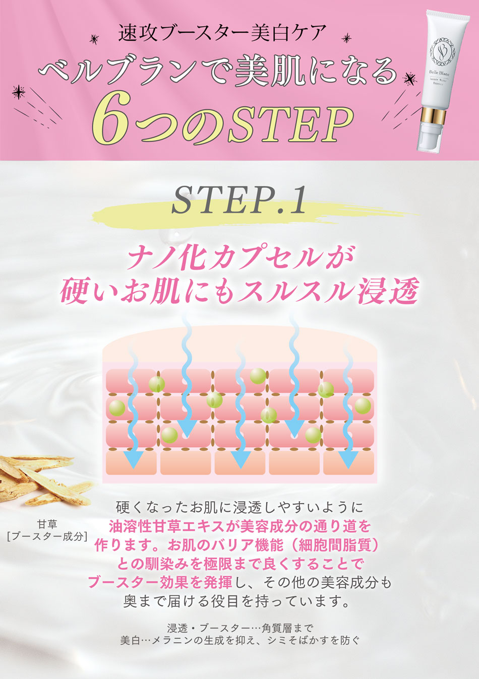 公式通販サイト ベルブラン ニキビ跡専用美白美容液